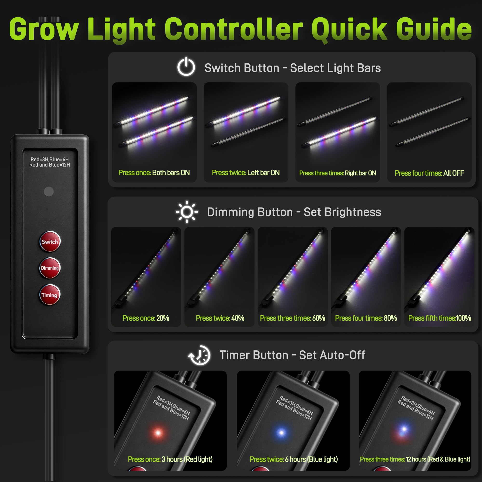 Mulctun dual vents enable precise climate control for seedlings
