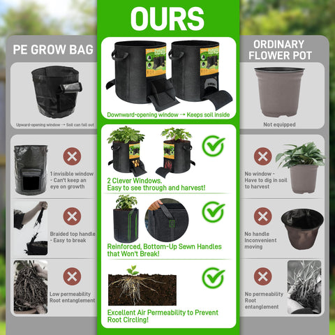Mulctun nonwoven fabric potato planter offering breathability and reduced waterlogging