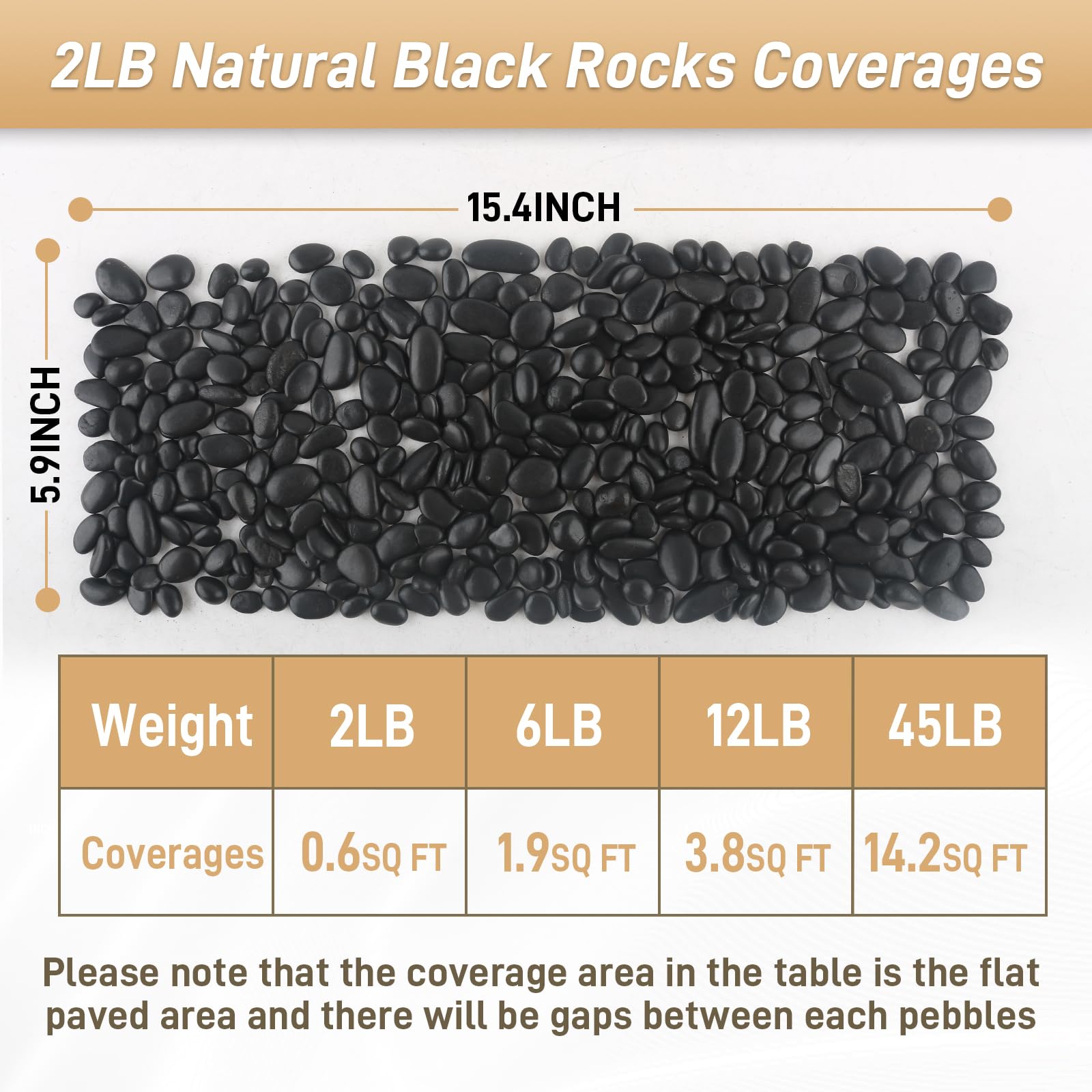 Mulctun planters' stones support proper drainage and plant health.