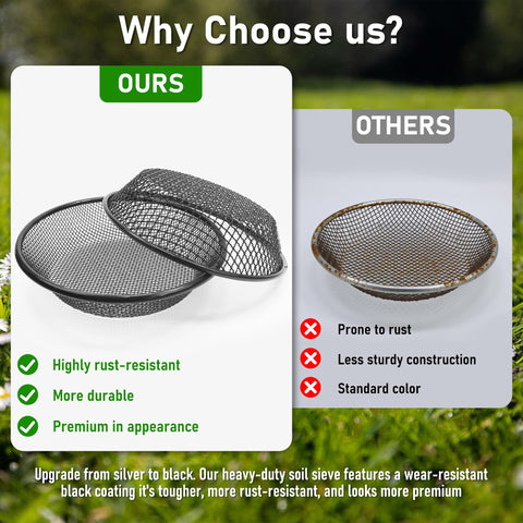 Mulctun soil sifter 4mm grid close-up shows fine screening capability