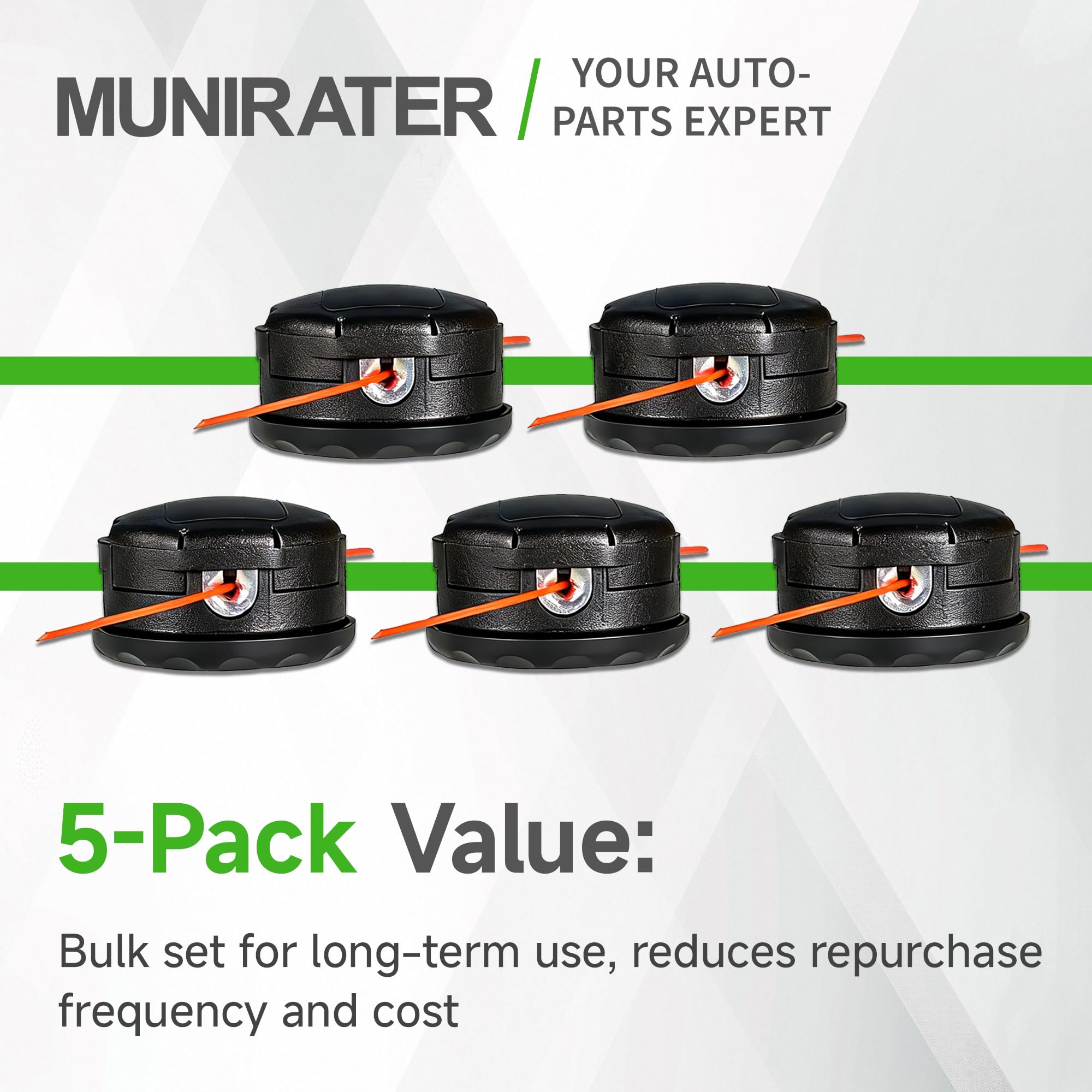 Munirater 5-pack packaging display for easy ordering.