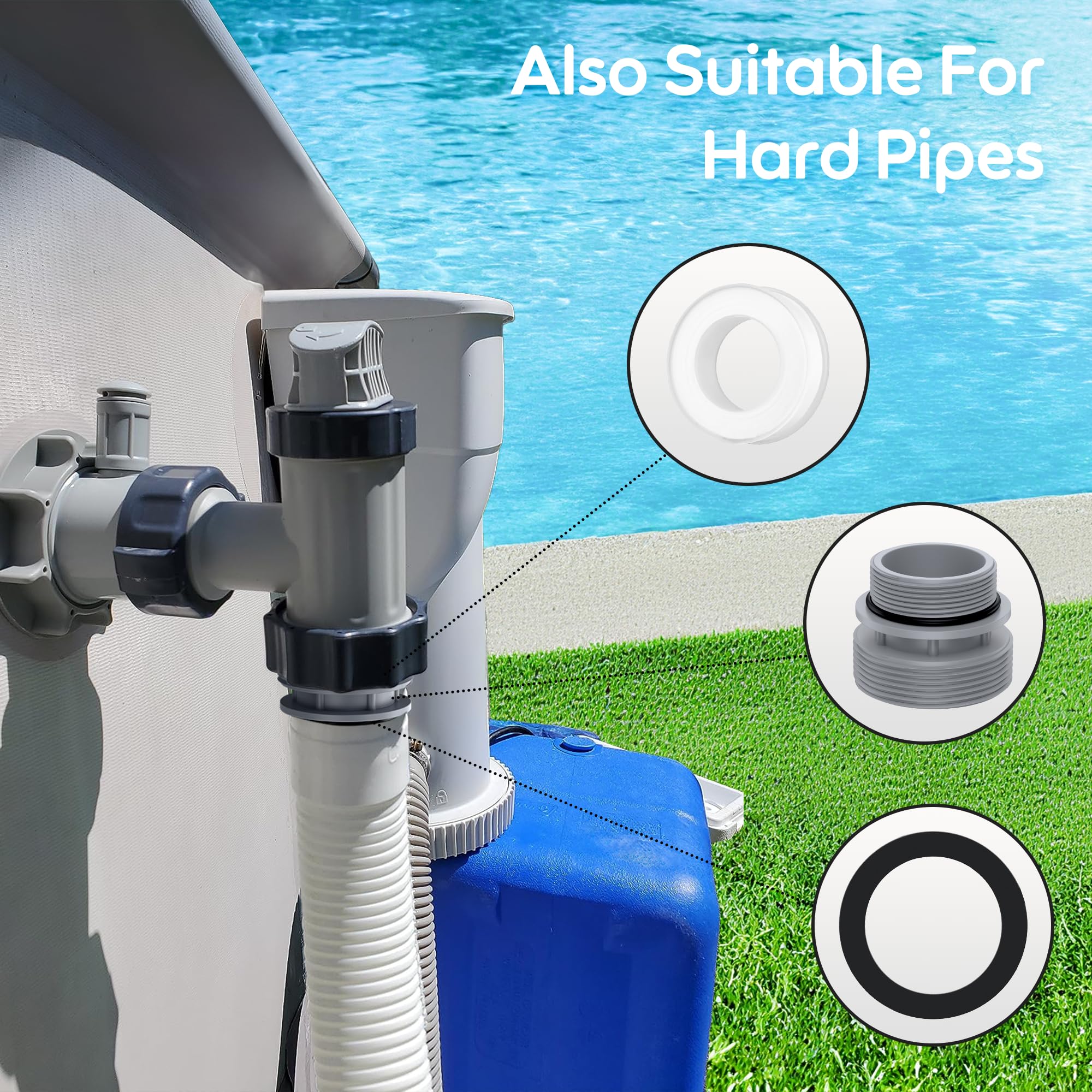 MUSCCCM 40mm to 1-1/2 inch adapter for pool pumps.