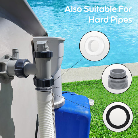 MUSCCCM 40mm to 1-1/2 inch adapter for pool pumps.
