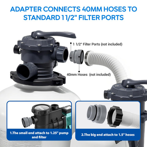 MUSCCCM hose adapter includes TEFLON tape for easier installation.