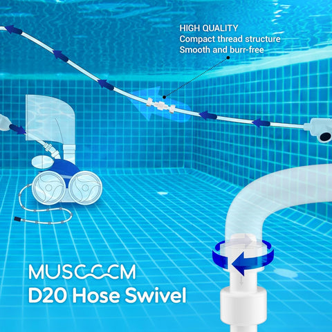 MUSCCCM hose bearing rotation illustrating all-around motion and tangling reduction