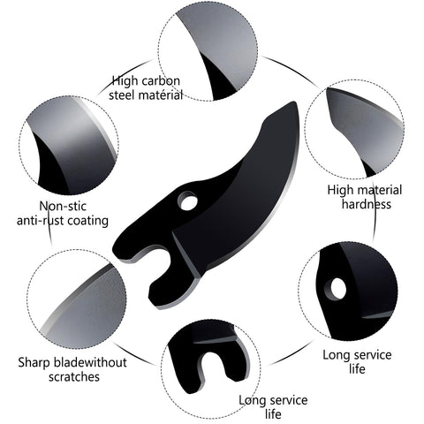 Muscovite DEWALT-compatible pruner blade enables quick, tool-free blade changes.