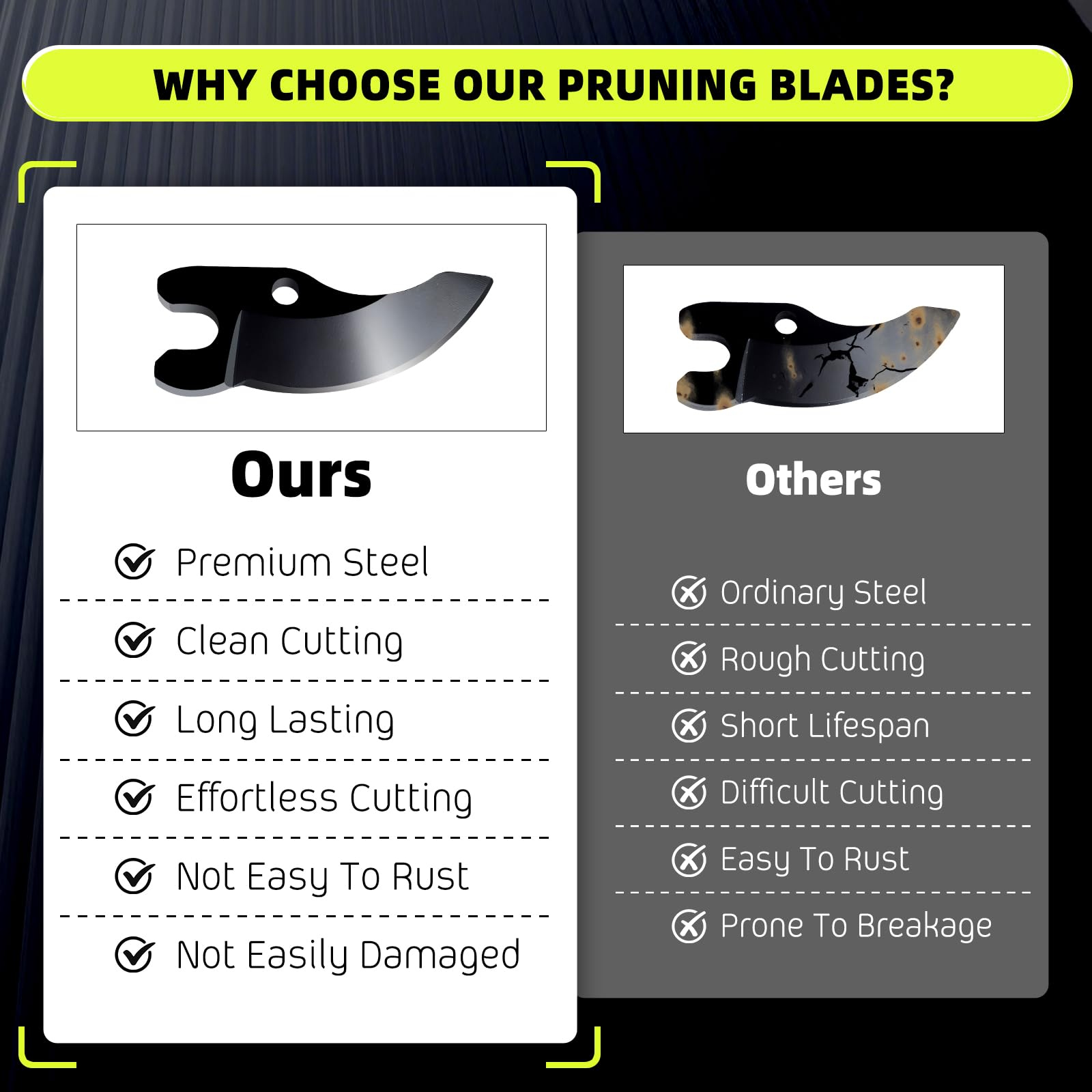 Muscovite sharp edge blade yields smooth cuts on branches up to 1.5 inches.