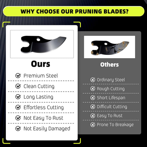 Muscovite sharp edge blade yields smooth cuts on branches up to 1.5 inches.