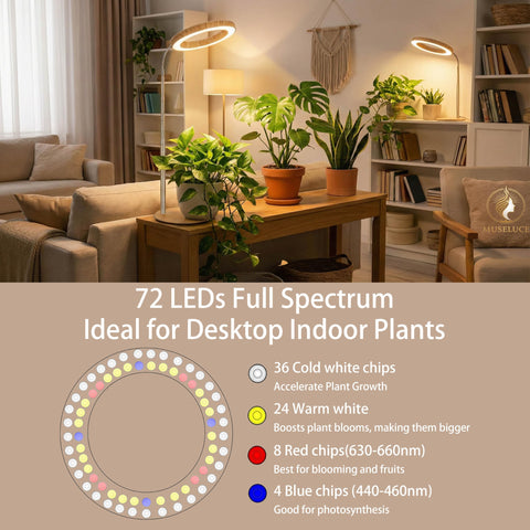 MUSELUCE desk plant light features a timer for automatic daily cycles