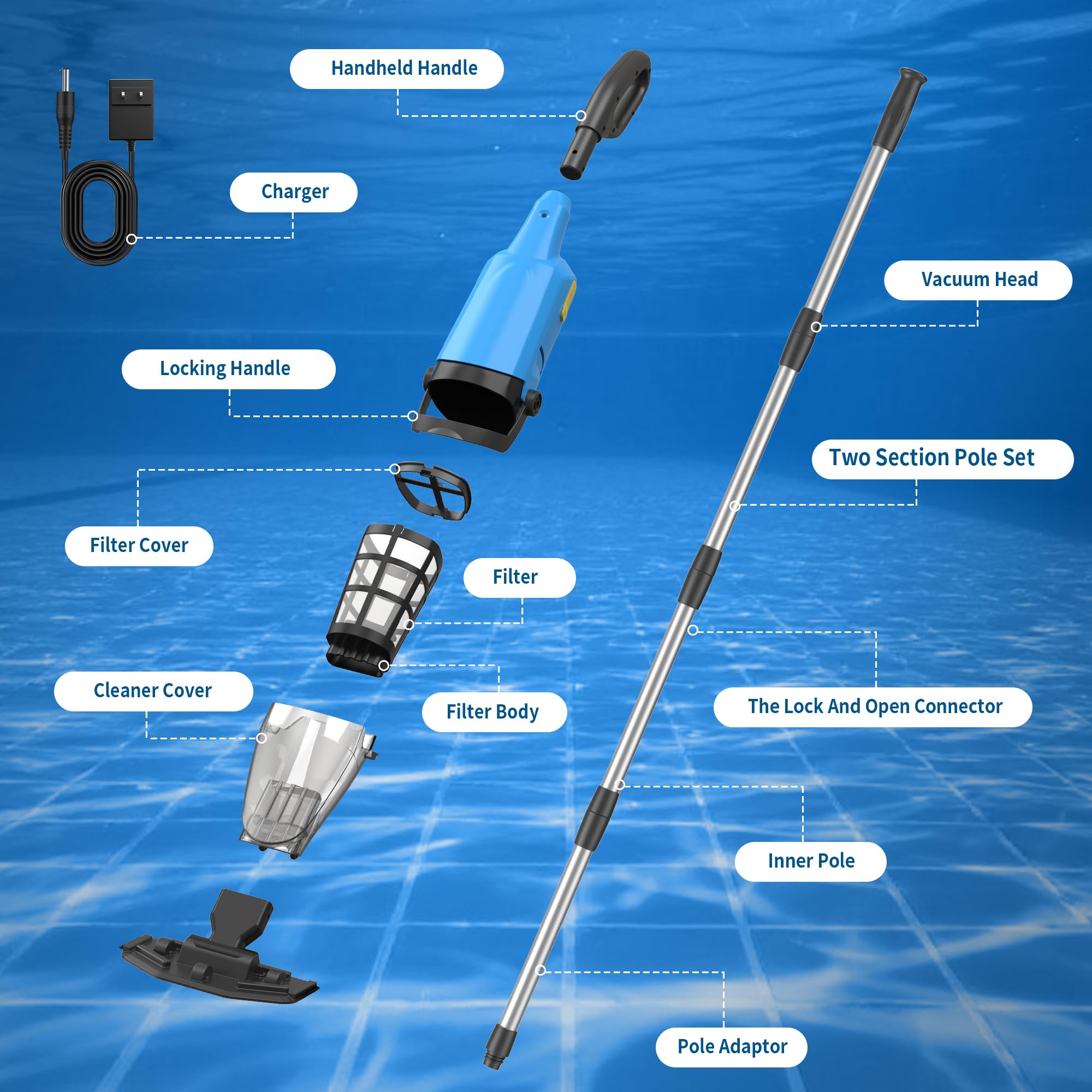 Mutaomay inground and above-ground pool compatibility for versatile use