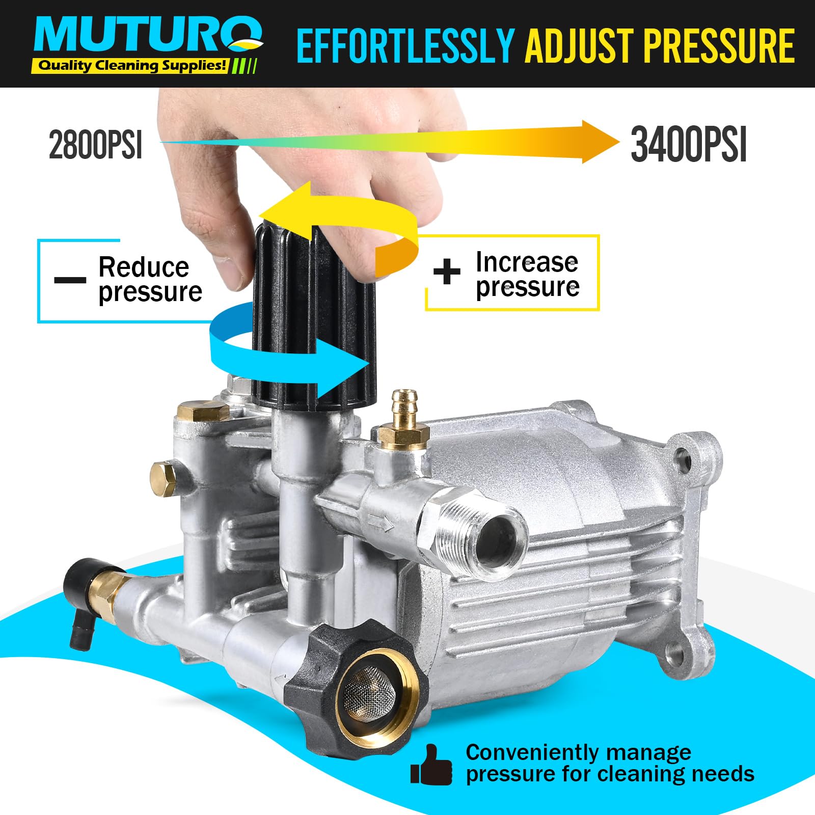 MUTURQ die-cast aluminum body maintains corrosion resistance and durability.