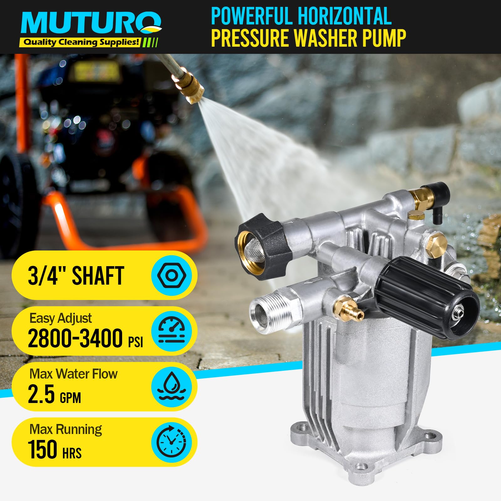 MUTURQ easy-adjust unloader valve showing user-friendly PSI control for safer cleaning.