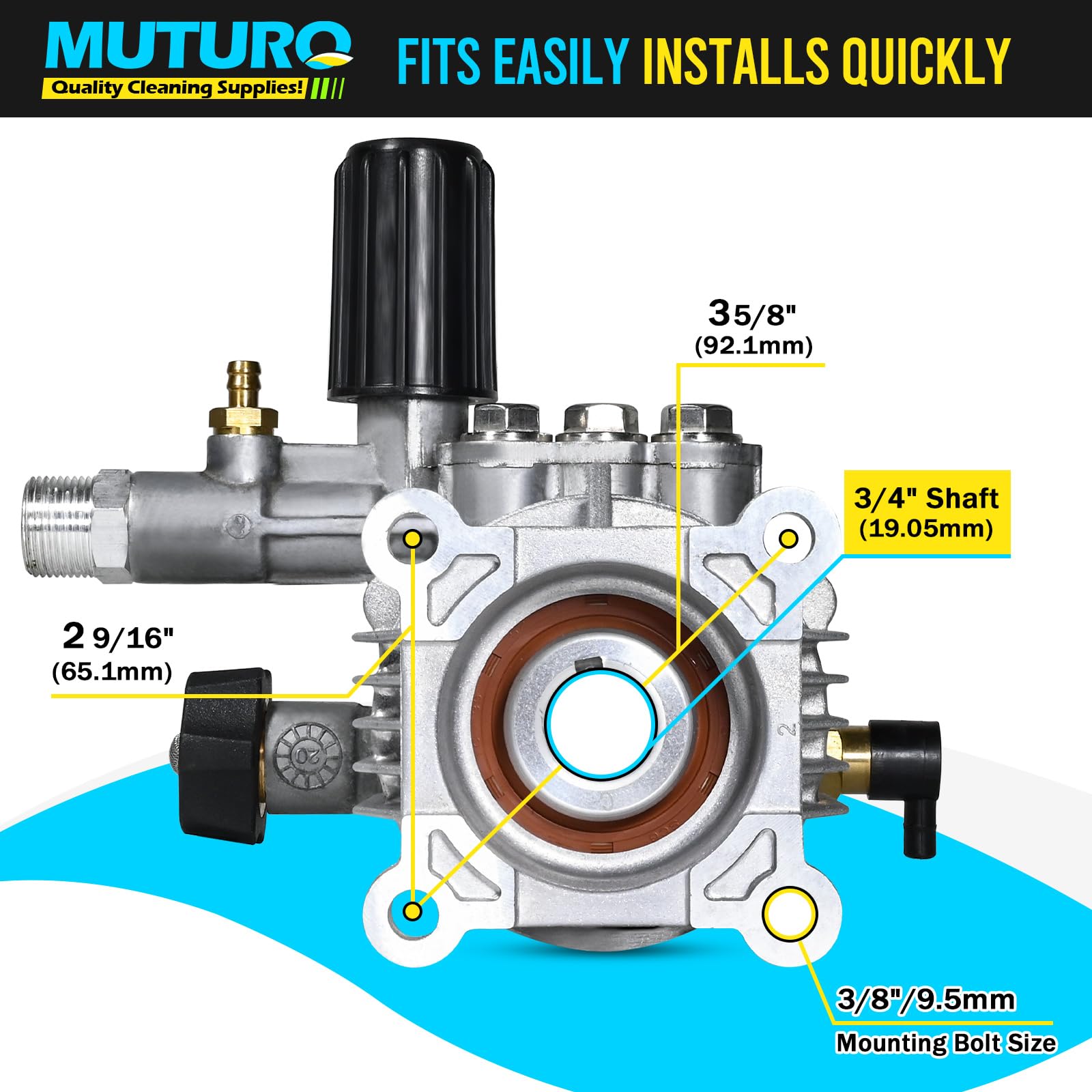 MUTURQ installation kit illustrating quick setup for 10-minute readiness.