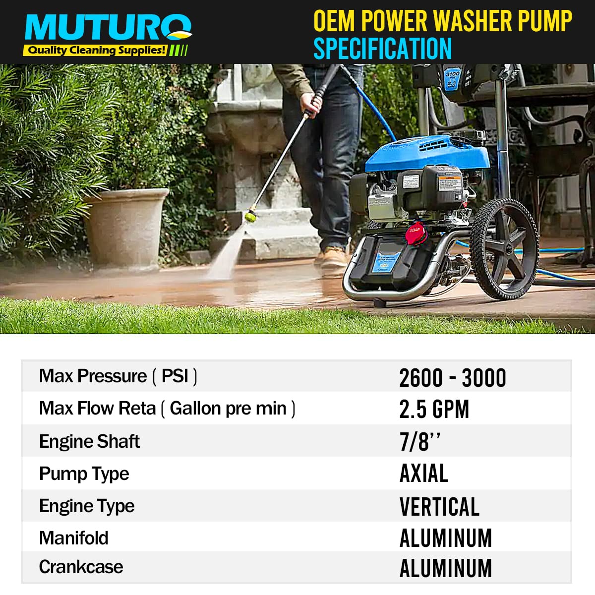 MUTURQ pre-filled oil supports maintenance-free operation and easy startup.