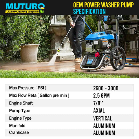 MUTURQ pre-filled oil supports maintenance-free operation and easy startup.