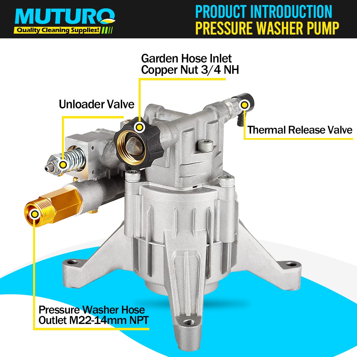 MUTURQ M22-14mm outlet ensures secure hose connection and reliability.