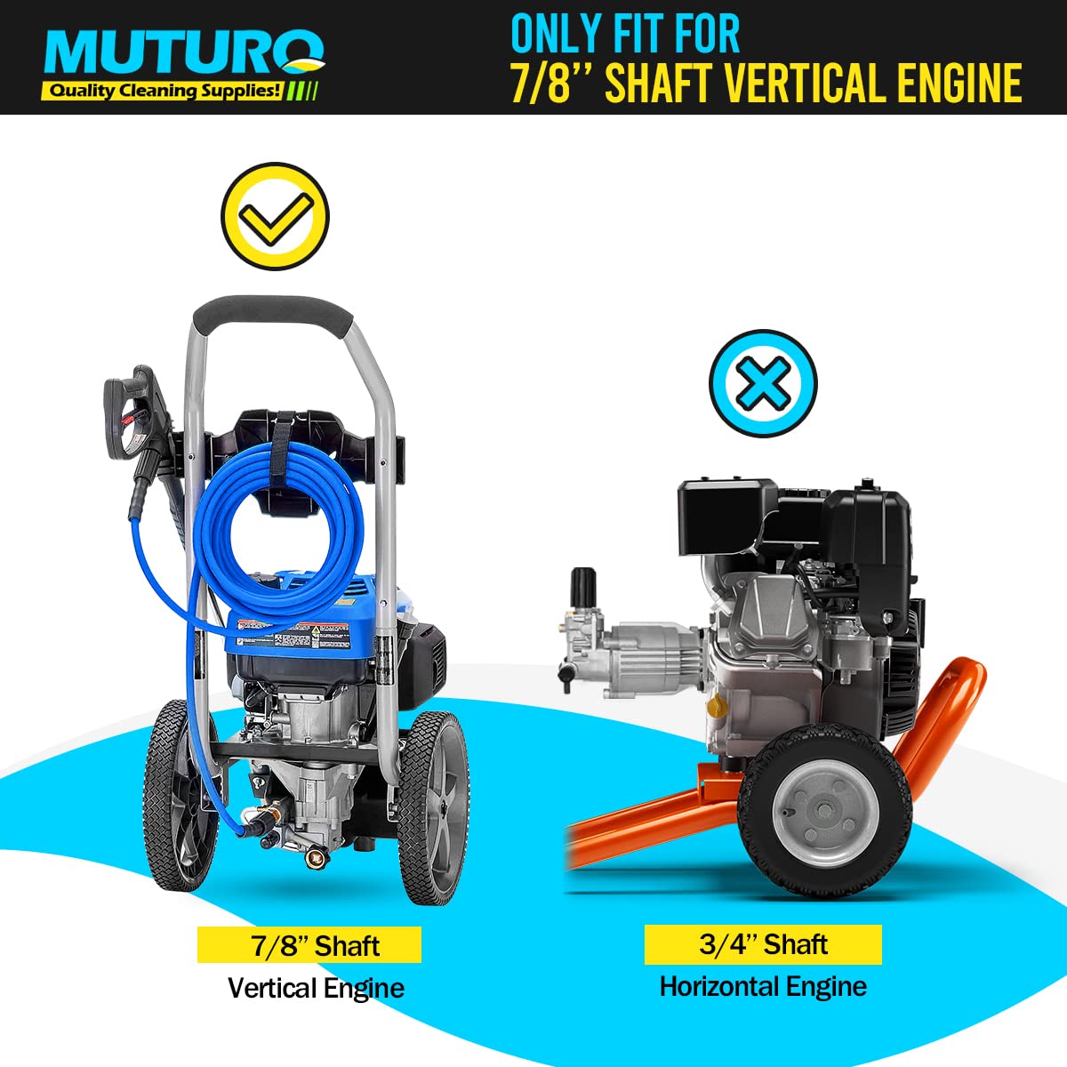 MUTURQ thermal relief valve protects the pump from overheating during bypass.