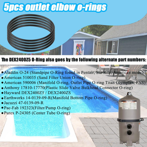 Durable rubber Muutoul O-ring material resists wear for long-lasting seals
