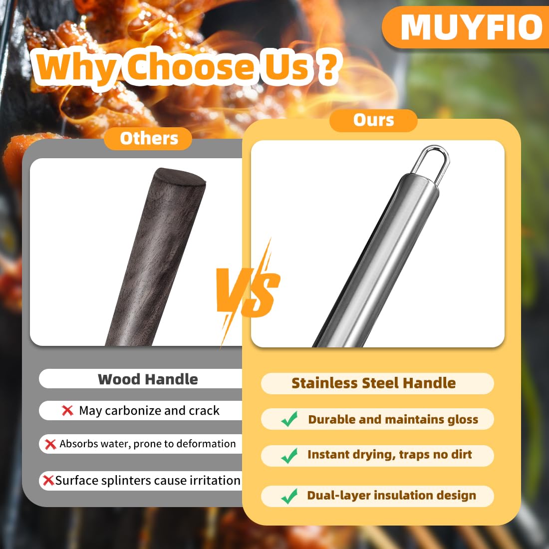 MUYFIO portable carrying bag keeps tools organized and ready