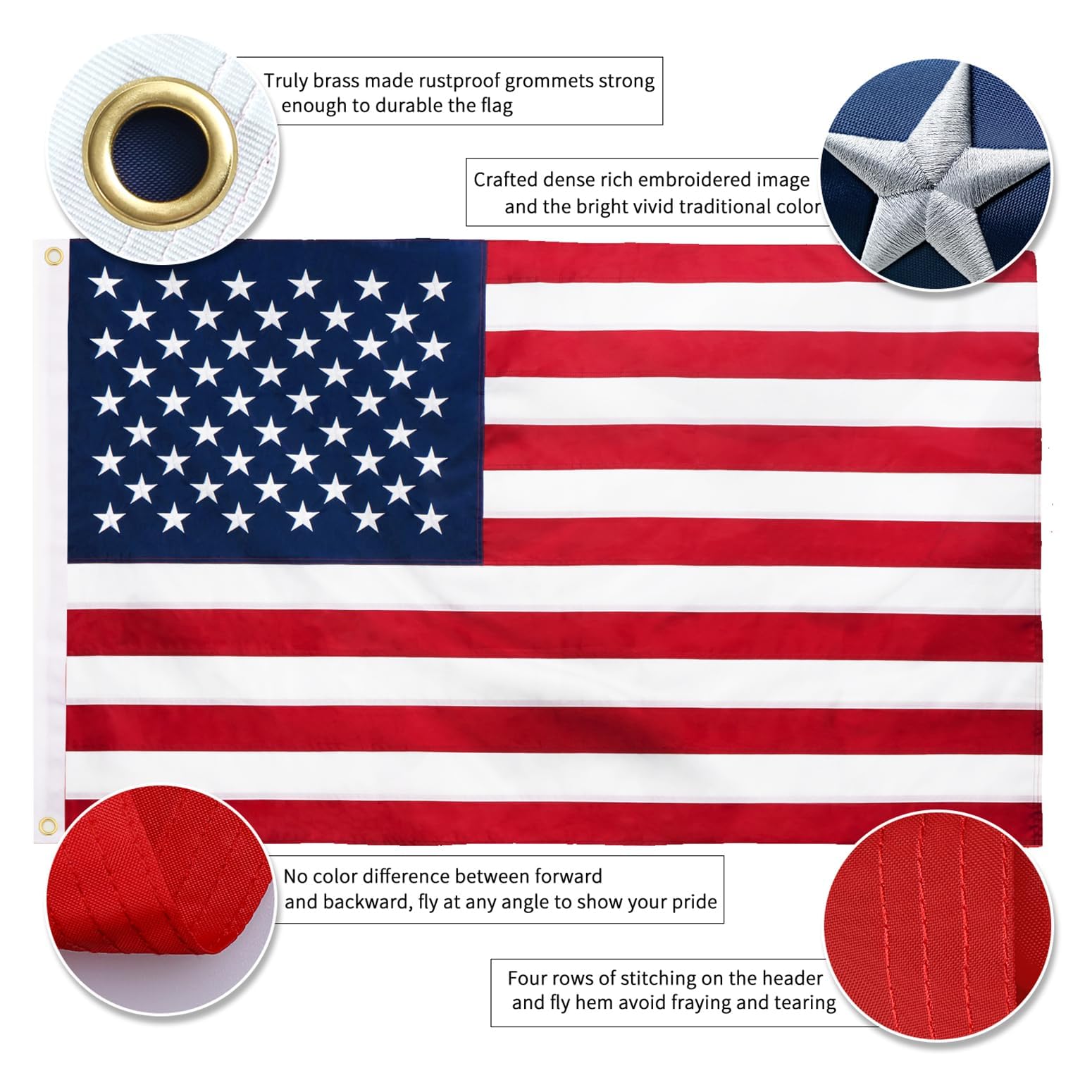 MVPRING embroidered stars and sewn stripes flag for weather-ready outdoor display.