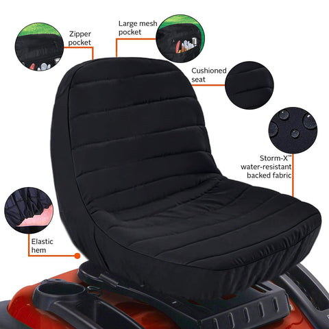 Easy installation and removal for quick cleaning after mowing