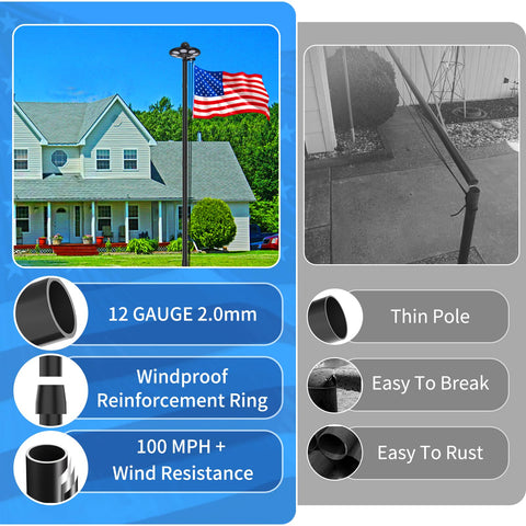 Six millimeter rope and 44-inch length on MXQMKL flagpole.