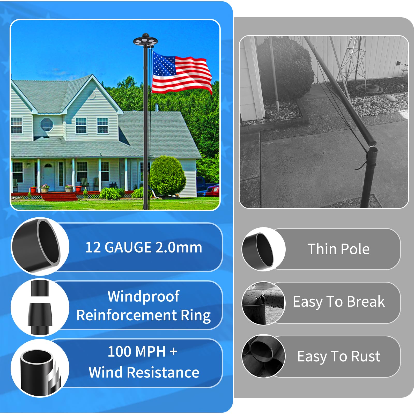 MXQMKL IP67 waterproof rating ensures reliability in rain and snow
