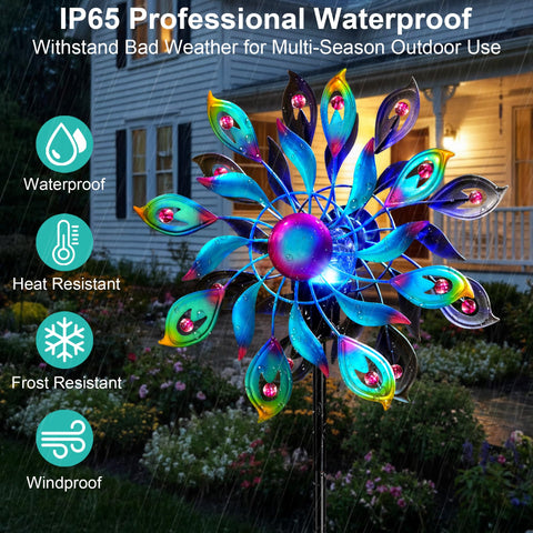 MXwcy 360 Peacock Solar Wind Spinner shows double blades in motion for dynamic art