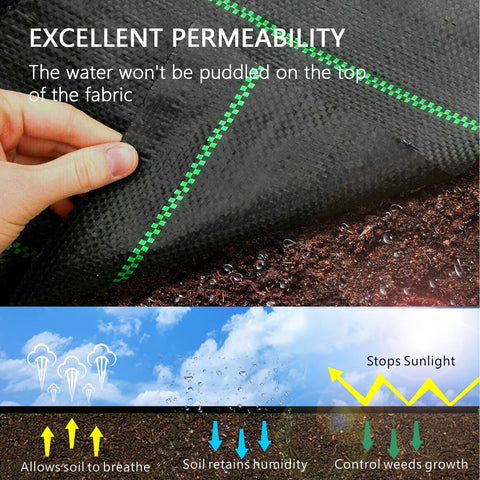 Mychoiii UV-stabilized fabric resists sun damage for outdoor projects.