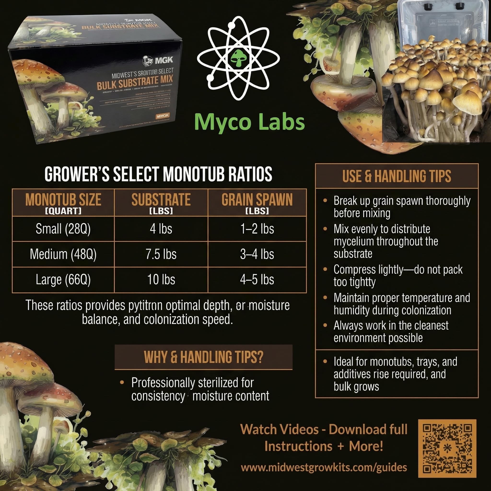 Myco Labs nutrition-rich substrate detail highlights balanced nutrients for healthy mycelium growth.