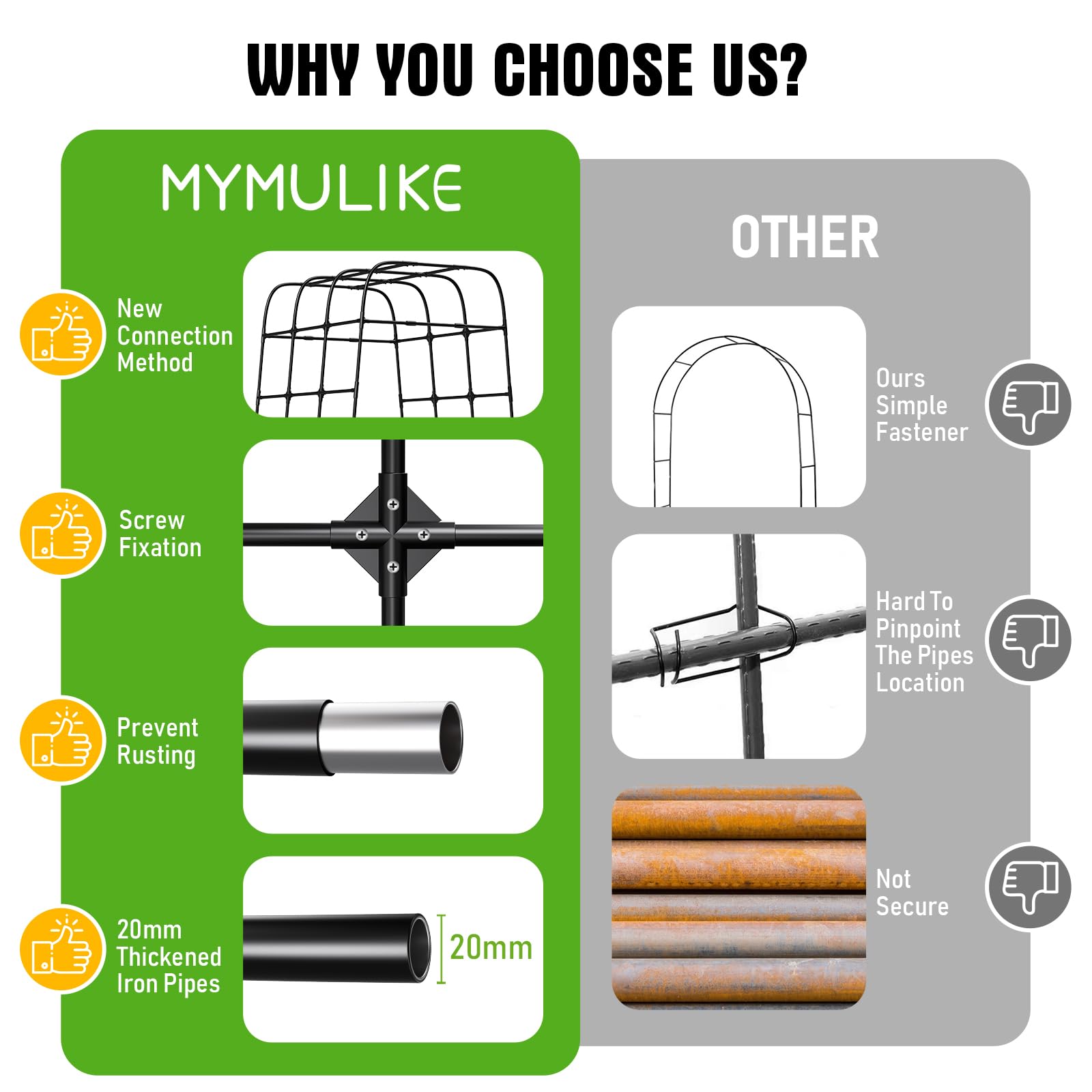 MYMULIKE garden trellis arch 7ft adds decorative appeal to pathways.