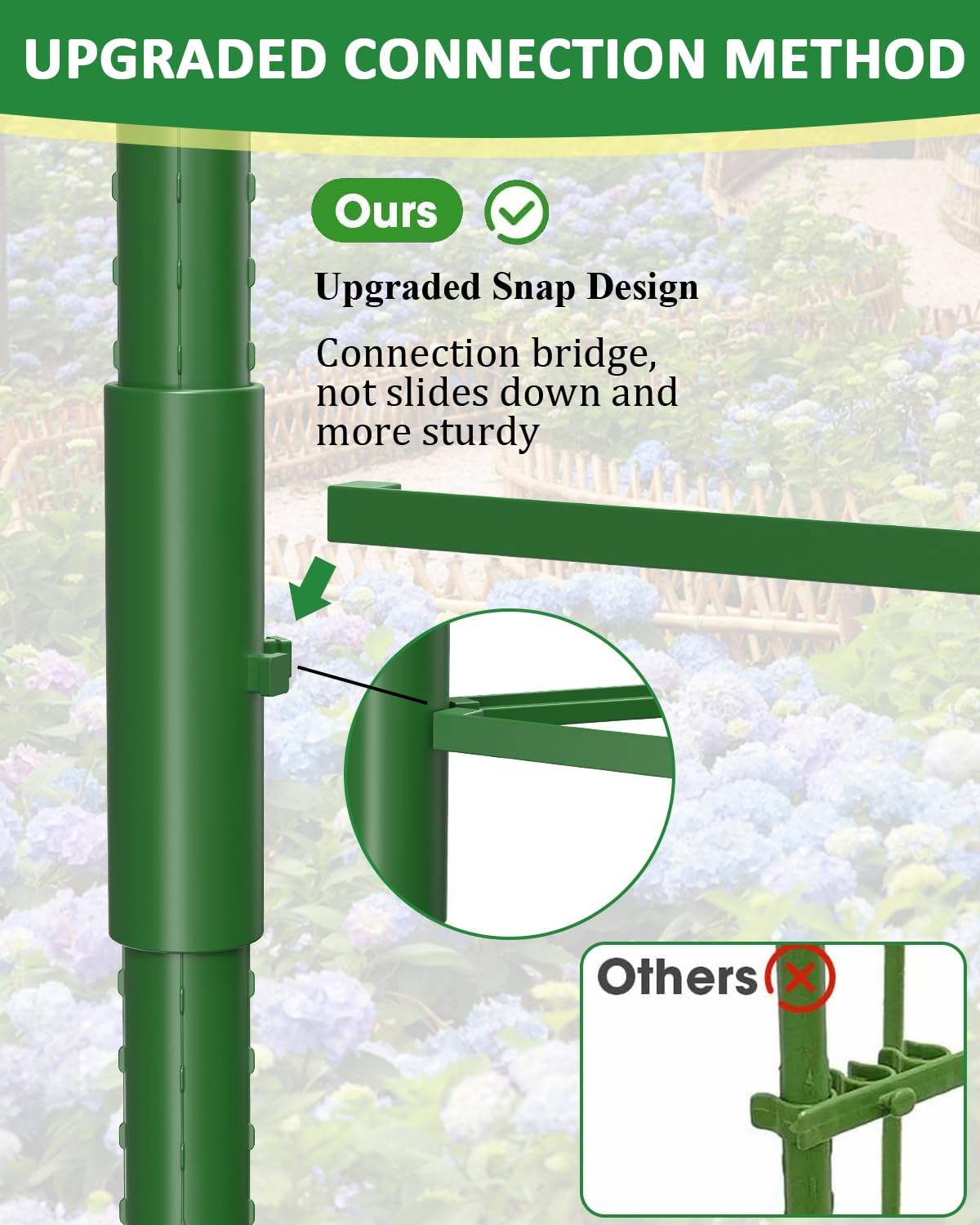 MYMULIKE adjustable-height cage extended to 51 inches for tall vines