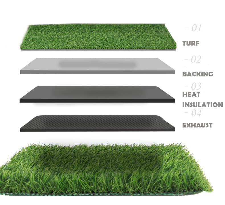 MYOYAY pet friendly safe lawn replacement for play areas