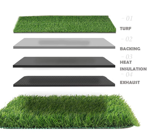 MYOYAY pet friendly safe lawn replacement for play areas