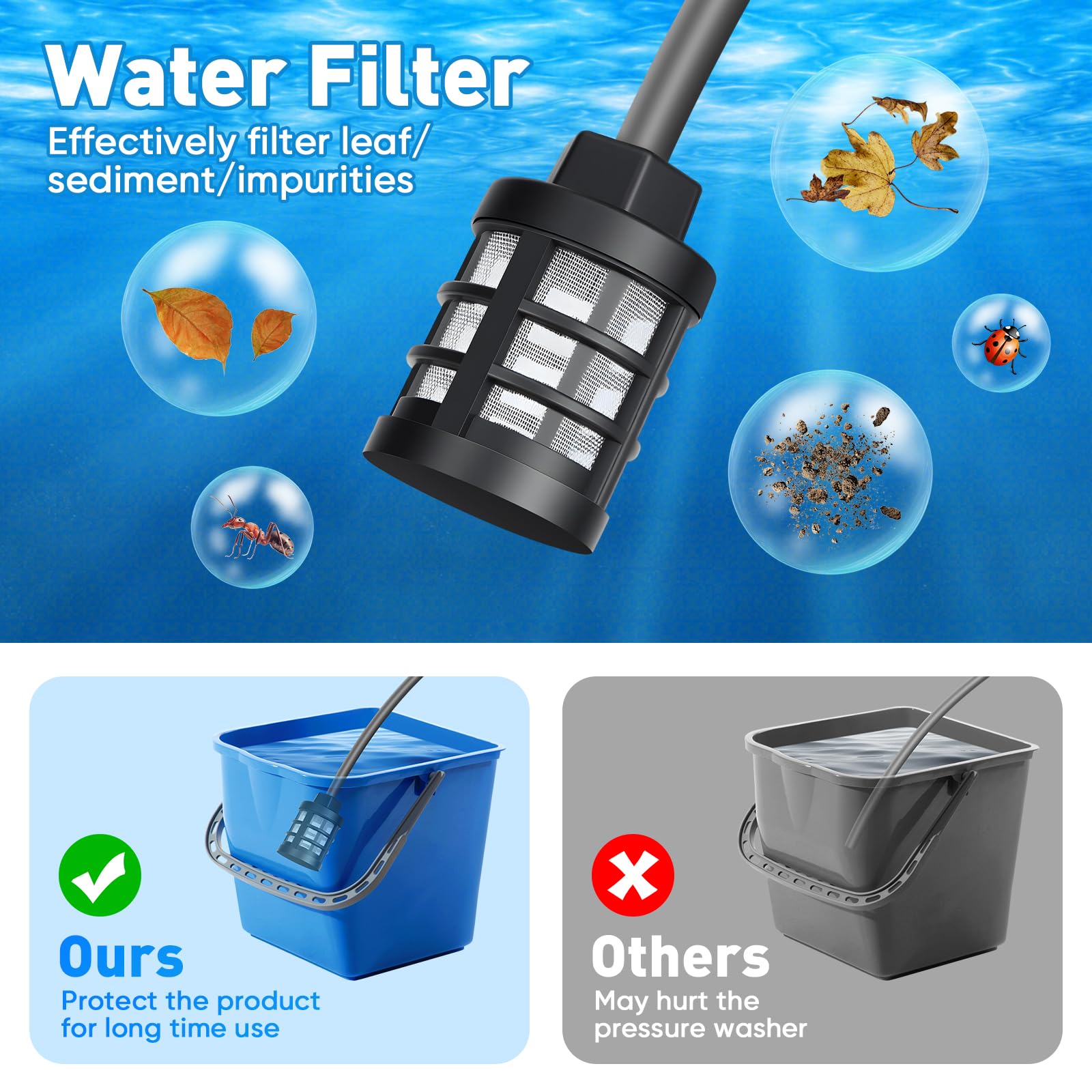 MYPIN foam bottle included for soap-assisted cleaning