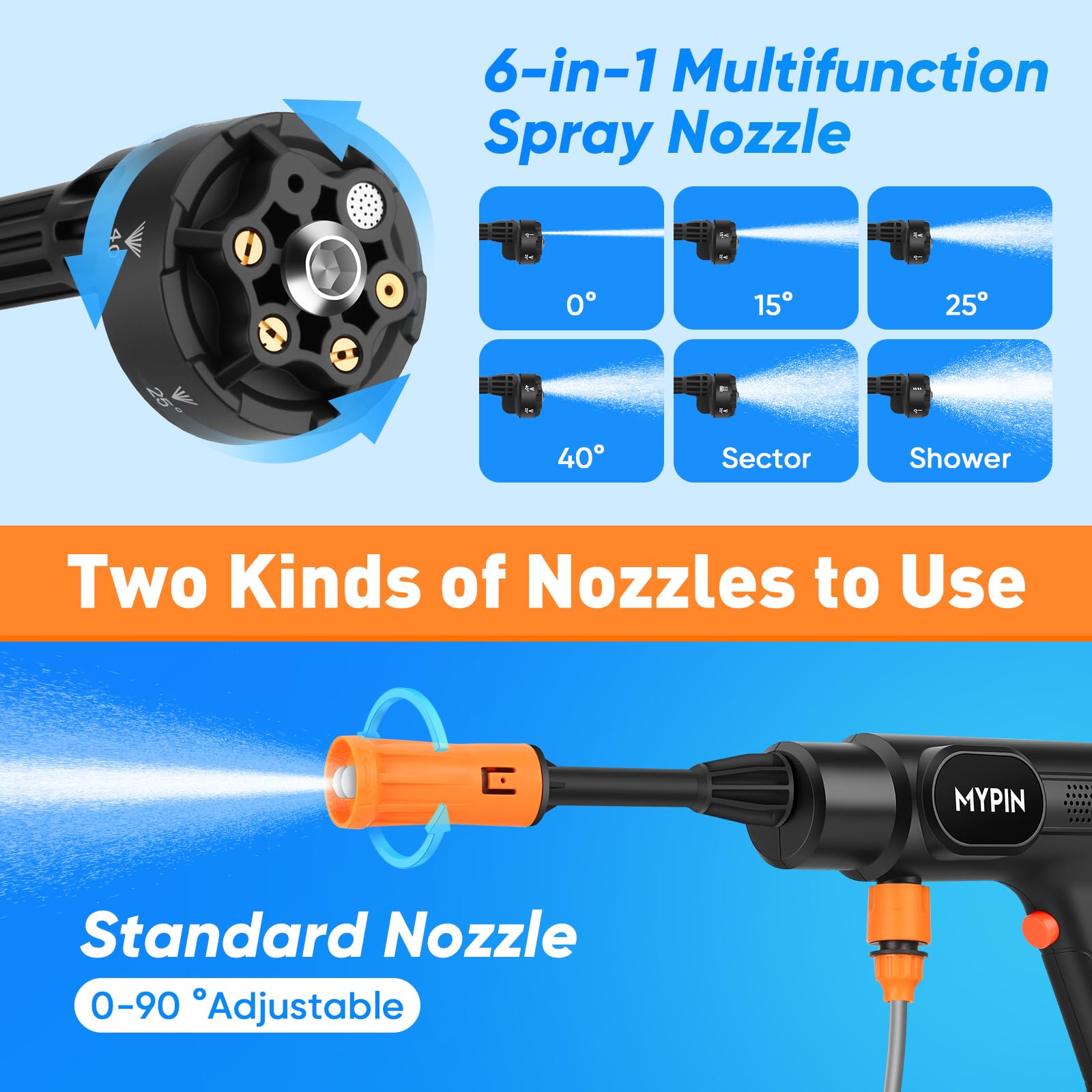 MYPIN standard nozzle with 0–180° rotation reaches tight spots.