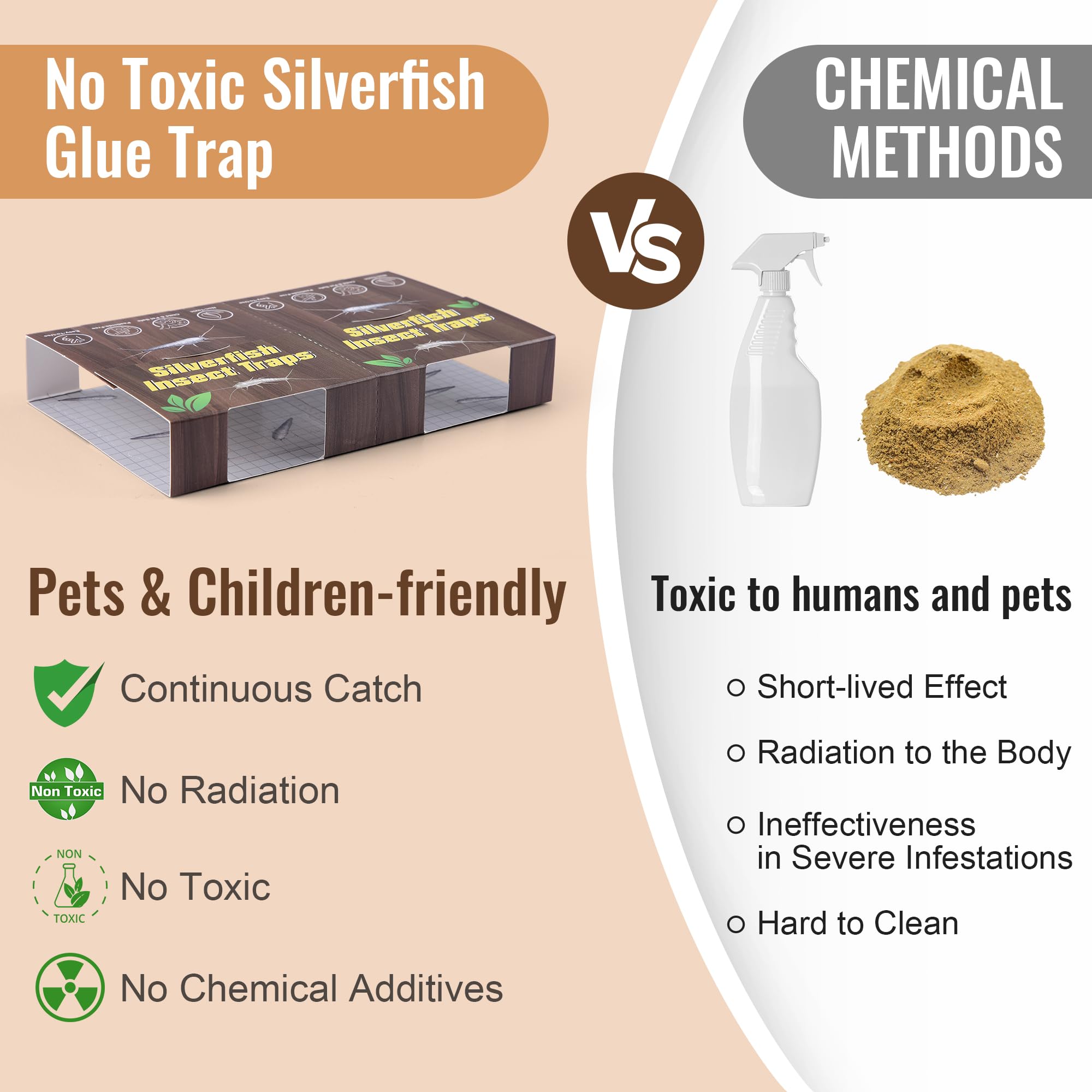 Mysora silverfish trap features reinforced adhesive base for stable placement.