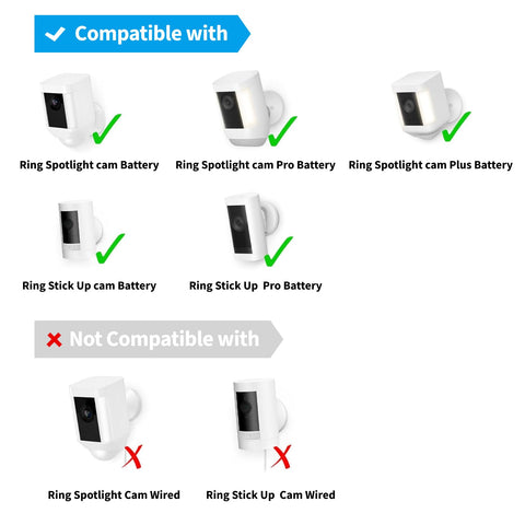 Mytions Ring Camera Solar Panel Charger with 9.8 ft cable enables flexible installation.