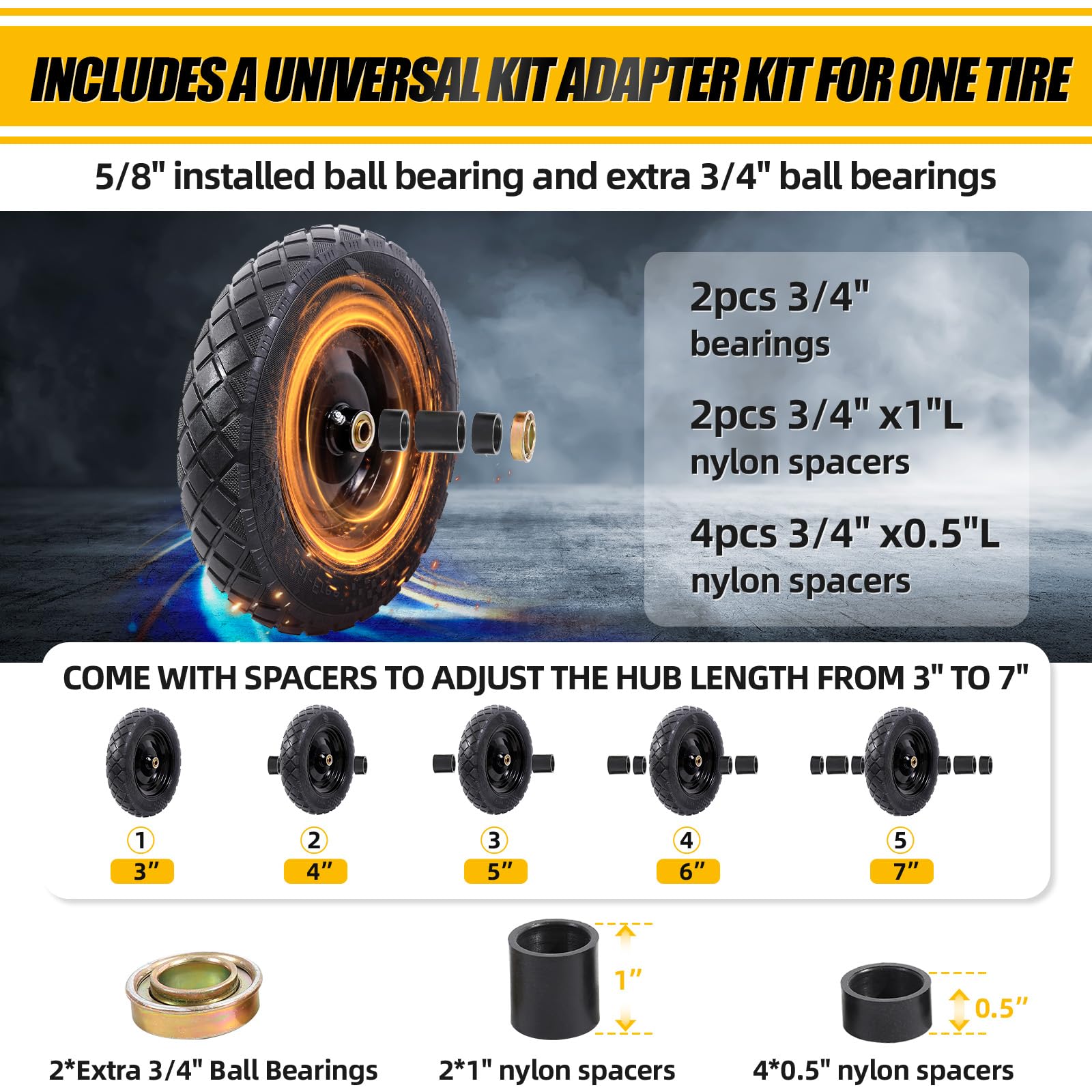 MZREXN 5/8-inch axle bore fits common axles.