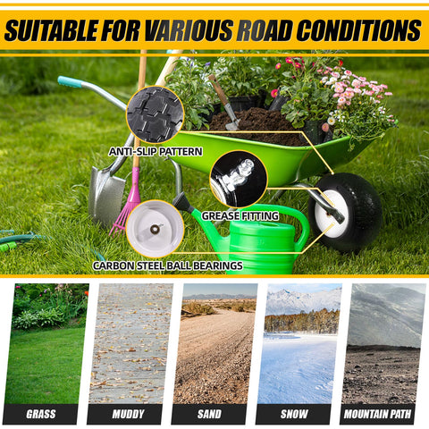 MZREXN steel rim with double sealed bearings supports even load distribution.