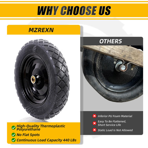 MZREXN steel rim provides durable support.
