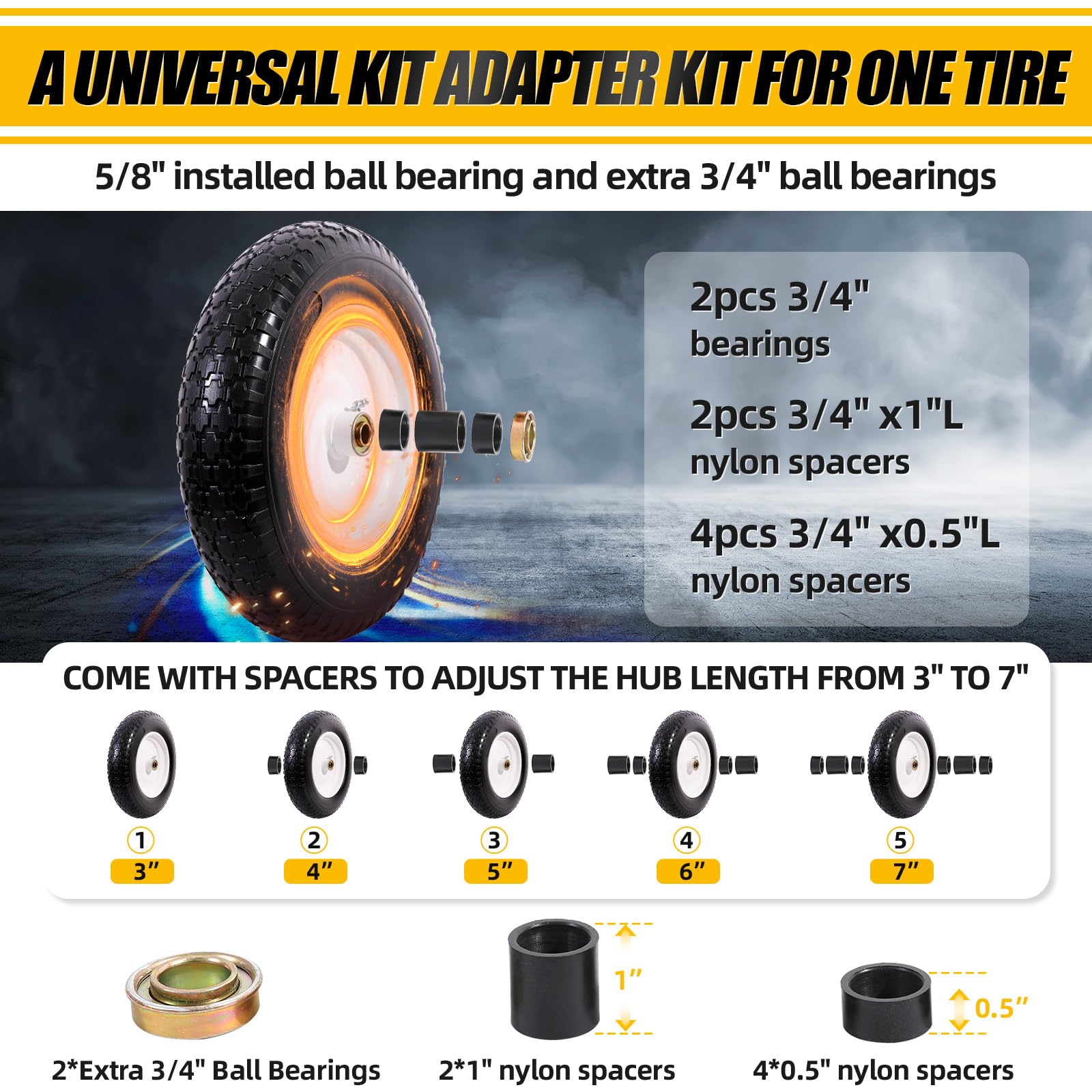 MZREXN universal adapter kit demonstrates hub range compatibility for various carts.
