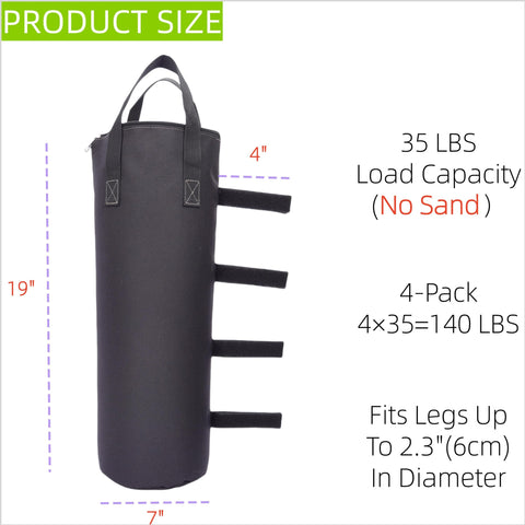 Nadrocene drop-test sandbags demonstrate rugged durability for stable events.