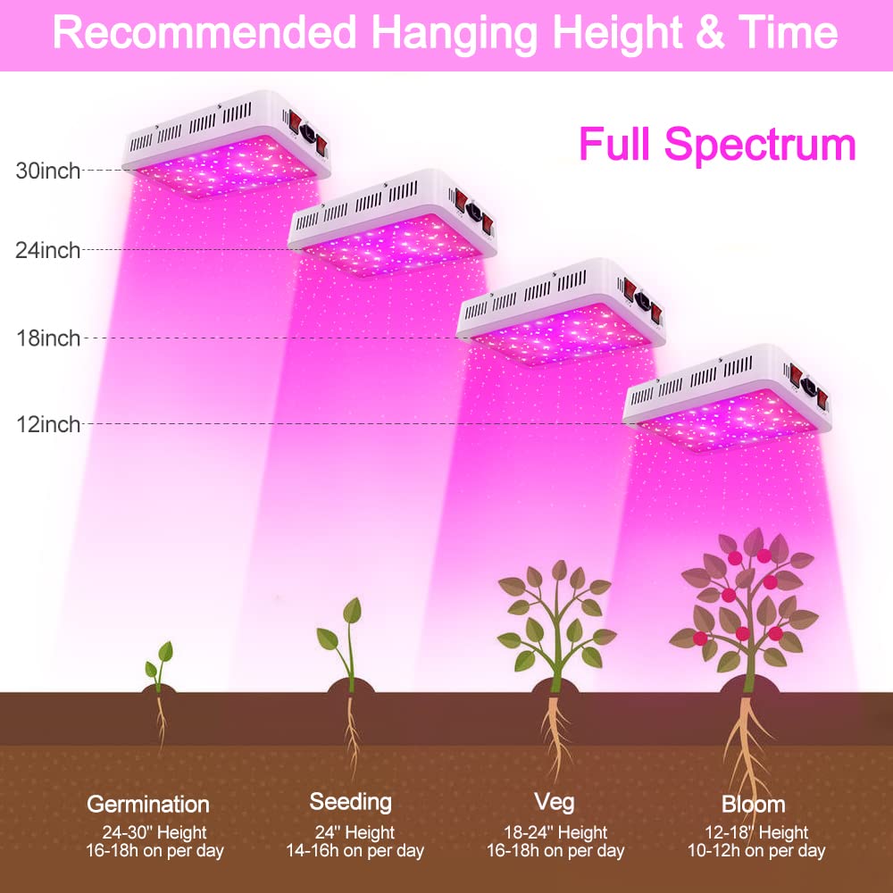 NAILGIRLS temperature hygrometer helps monitor indoor climate