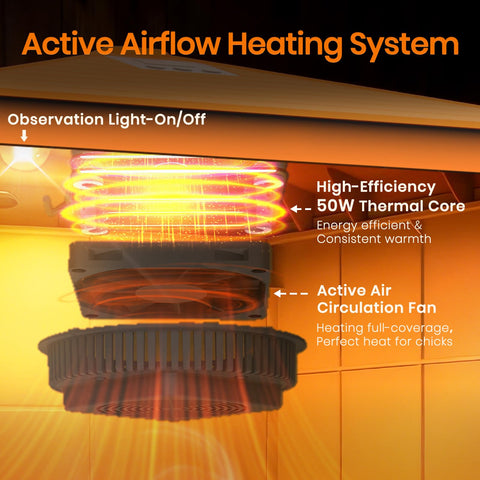 Nailrepro Smart Chicks Coop Heater active airflow provides efficient heating and stable warmth.