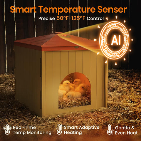 Nailrepro Smart Chicks Coop Heater LED display shows real-time temperature for precise control.