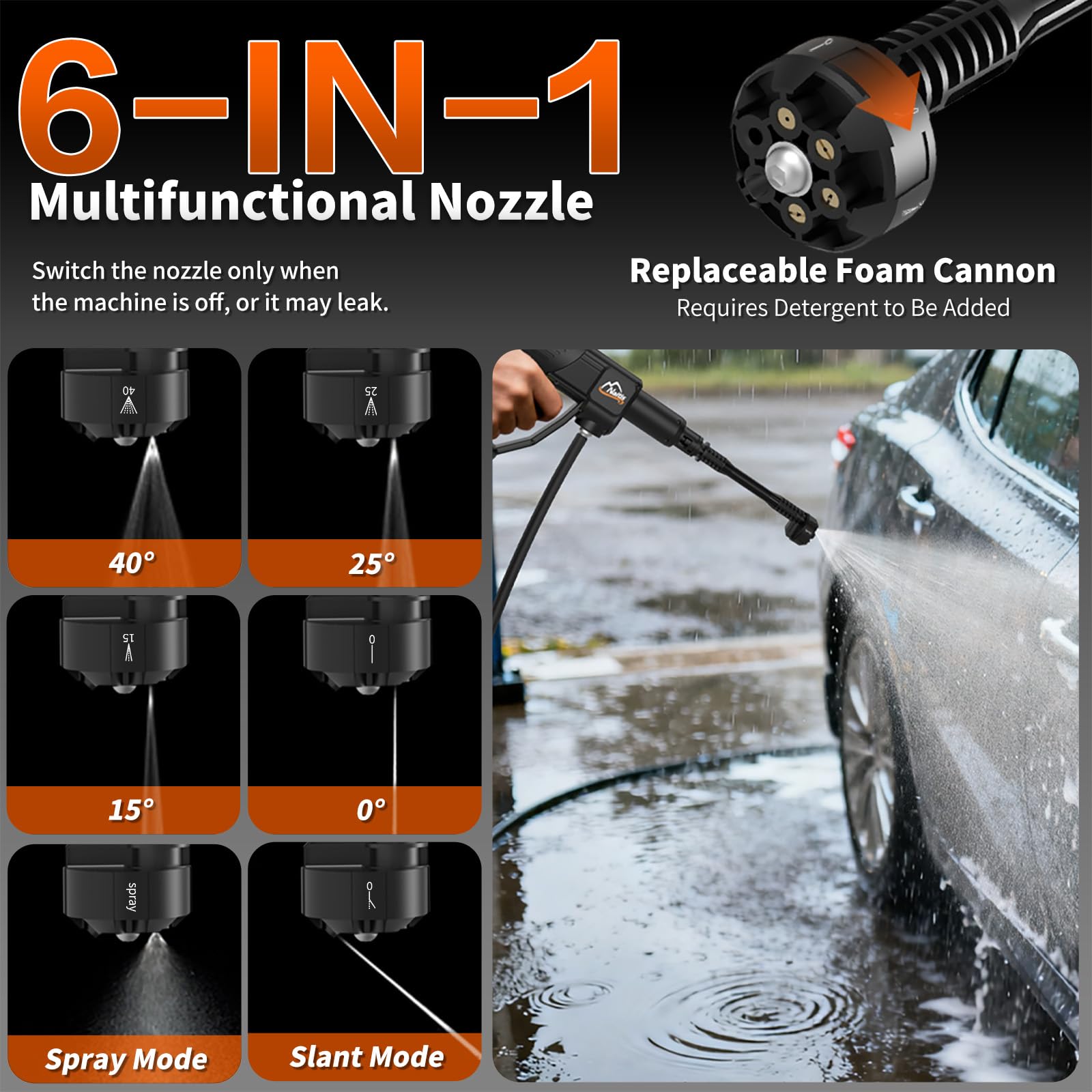 6-in-1 nozzle offers diverse spray patterns for cars, patios, and driveways.
