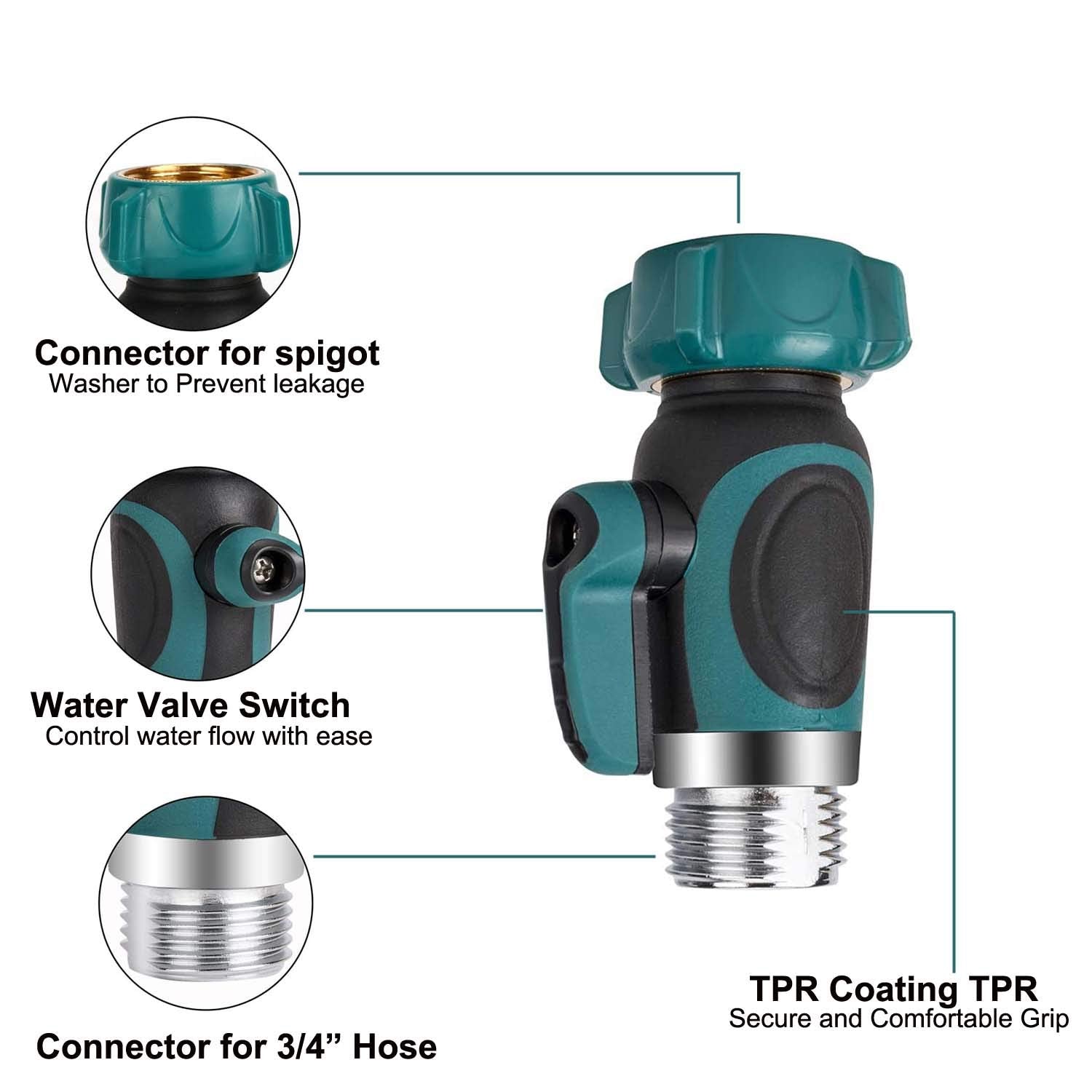 Nakcase one-way restricted-flow valve enables precise watering control for garden beds.