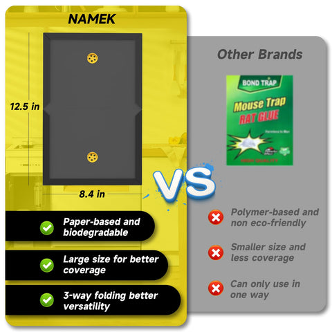 NAMEK eco friendly glue emphasizes non toxic materials for indoor use.