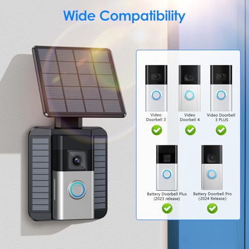 NANW solar charger 2-prong port enabling Micro-USB charging.